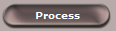 Process